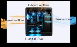 Maksimum Soğutma için PC Kasanızın Hava Akışını Optimize Etme